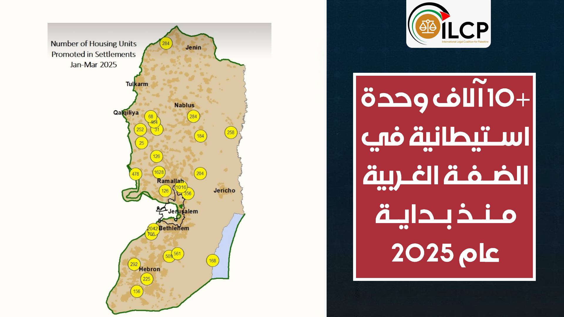 سلطات الاحتلال تصادق على أكثر من 10 آلاف وحدة استيطانية في الضفة منذ بداية 2025